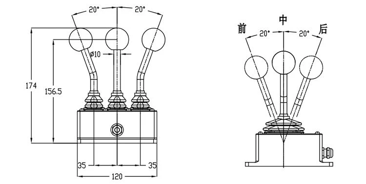 Dimensions for Loader joystick kit